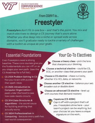 Image of Freestyler Flyer